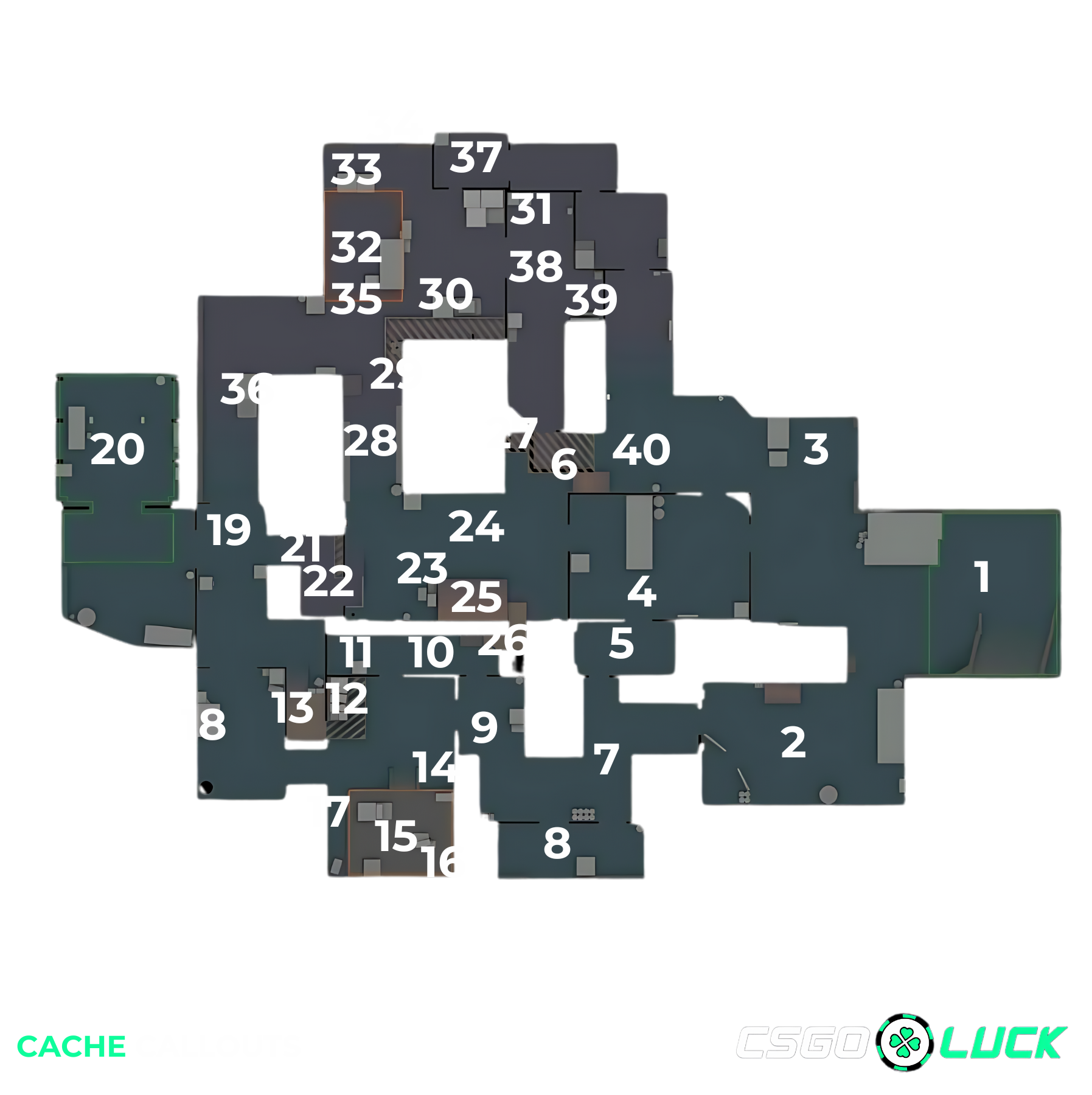 Cache Callouts