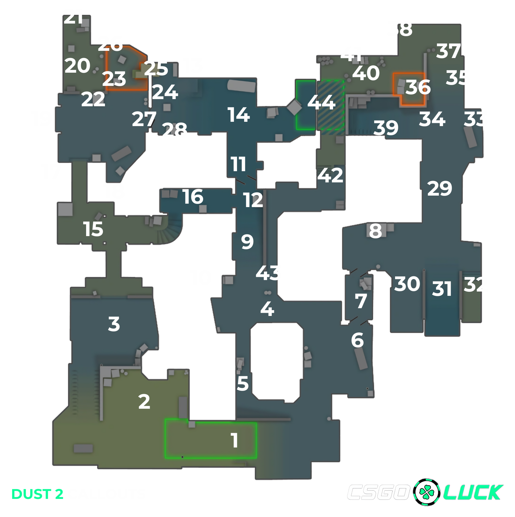 Dust 2 Callouts