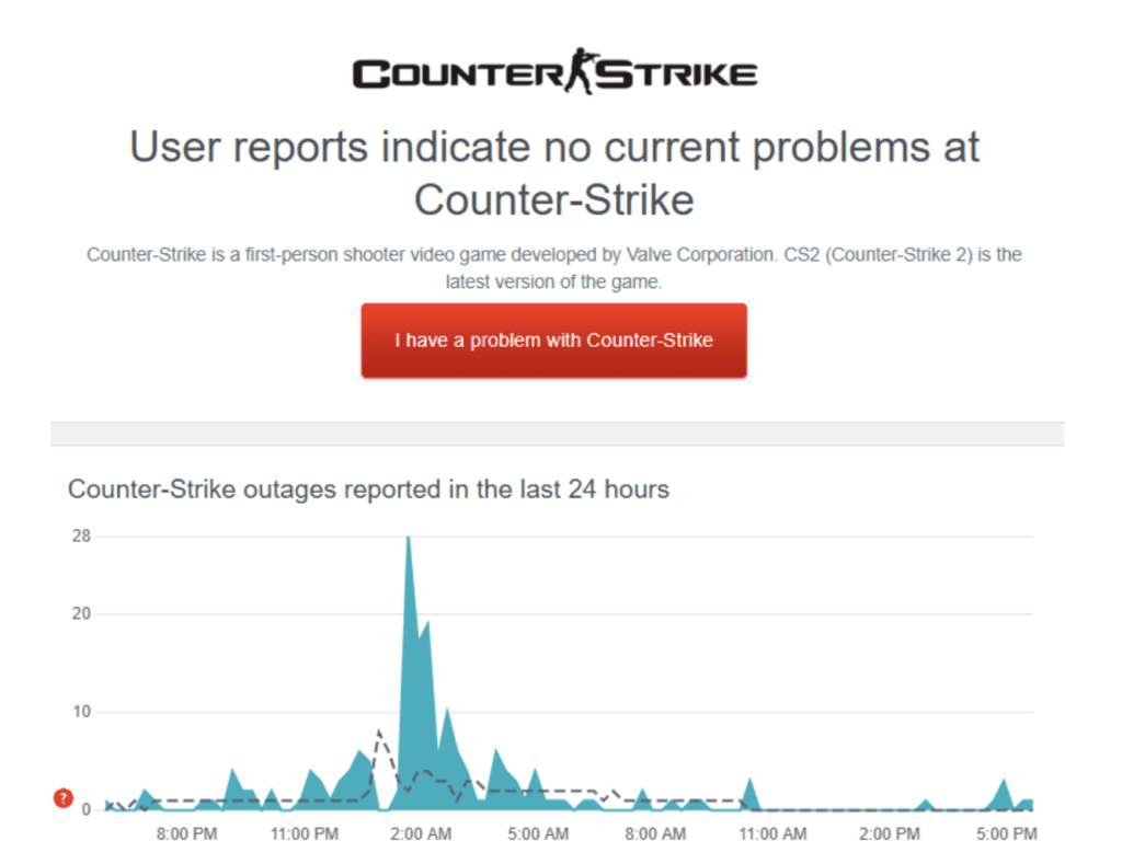 csgo down detector