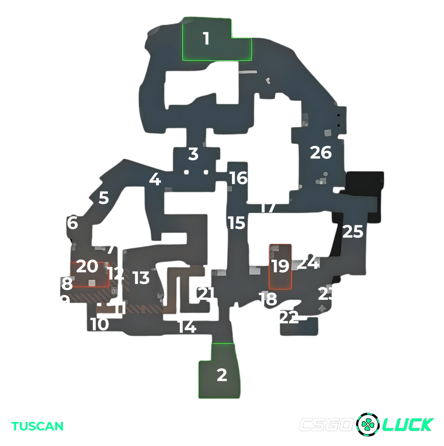 Tuscan Callouts