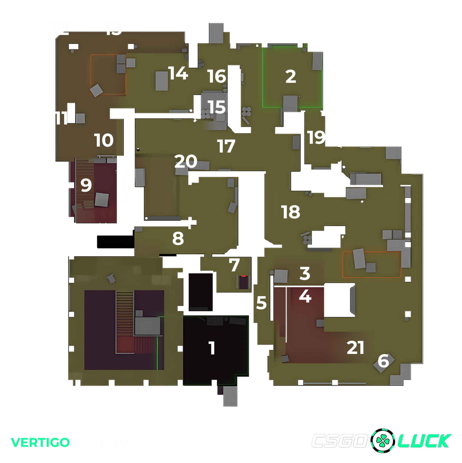 Vertigo Callouts